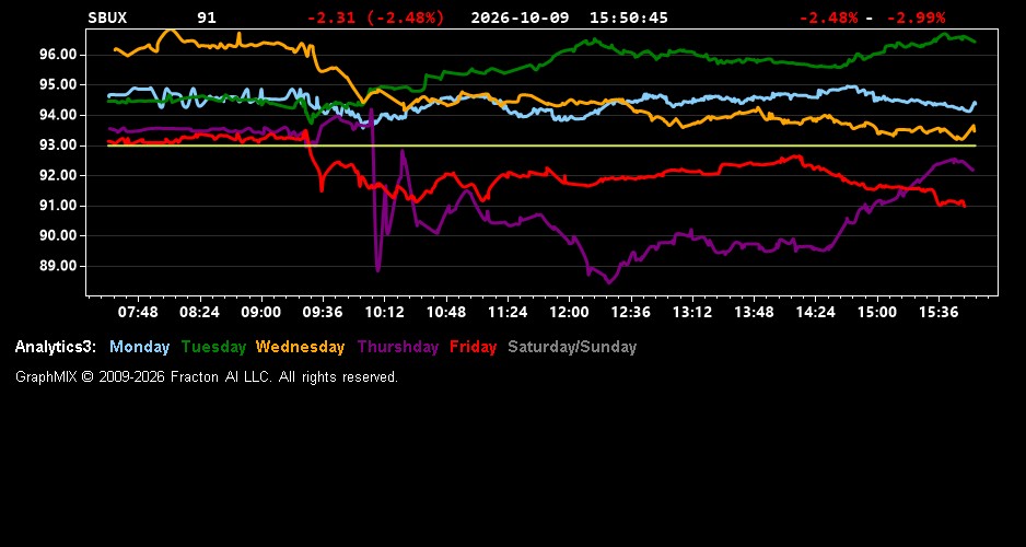 sbux.jpg